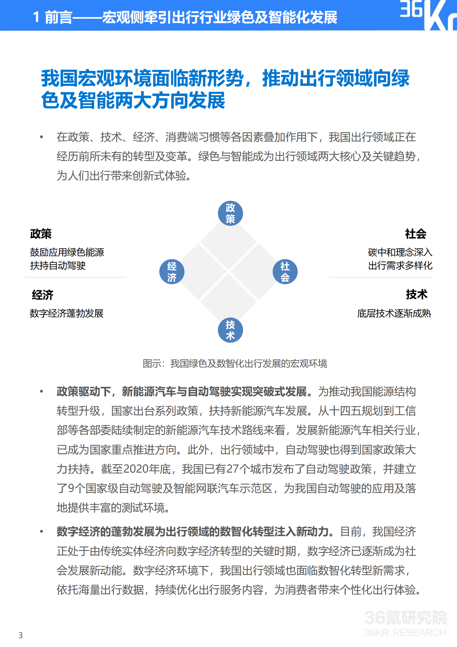 2021年中国出行行业数智化研究报告-第5张图片