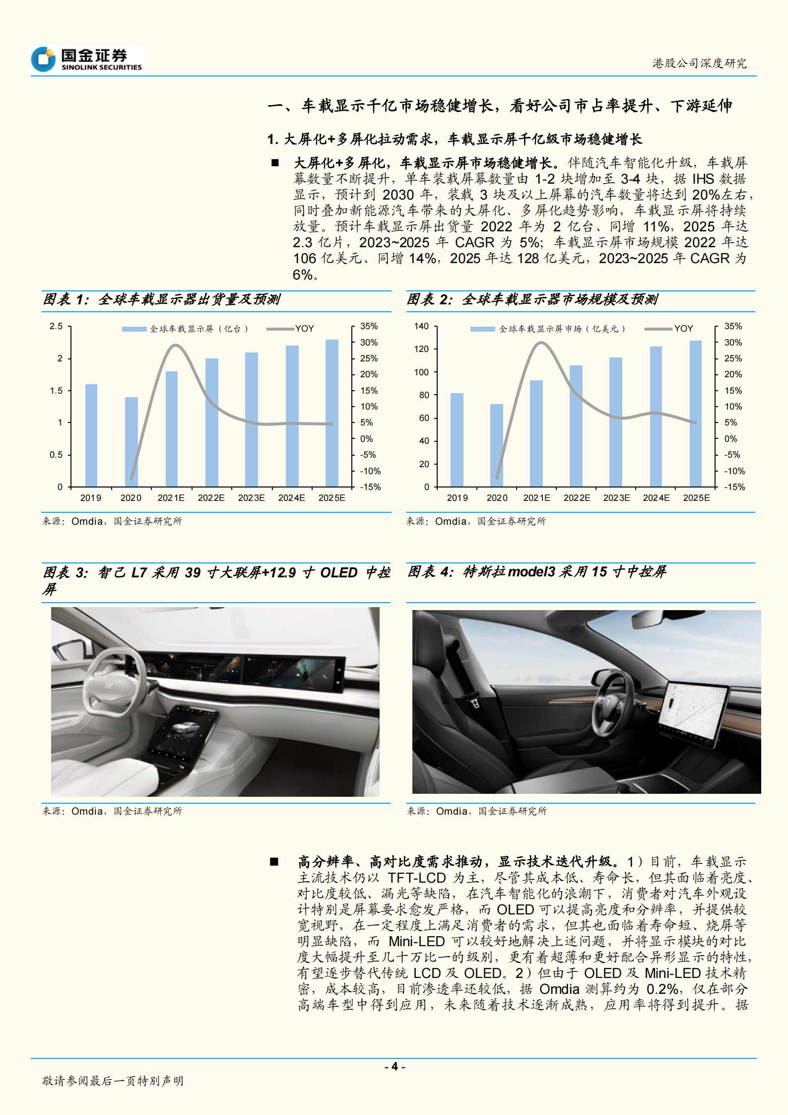 京东方精电（0710.HK）研究报告：大尺寸车载显示龙头，汽车智能化驱动成长-第4张图片