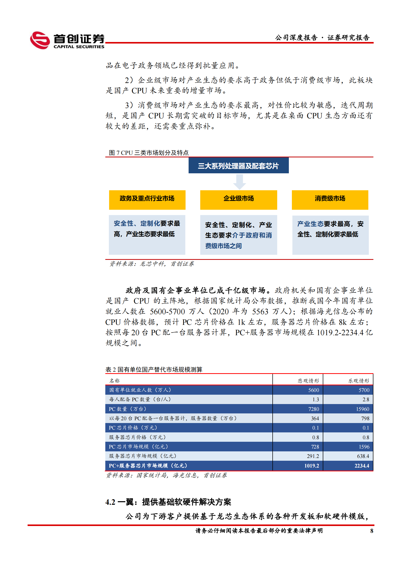 龙芯中科（688047）研究报告：全自主CPU开启中国“芯时代”-第11张图片